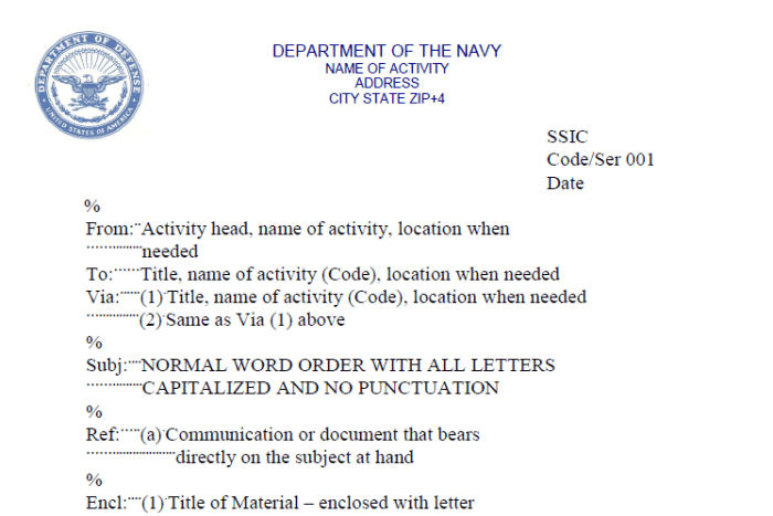 Secnav m-5216.5 don correspondence manual