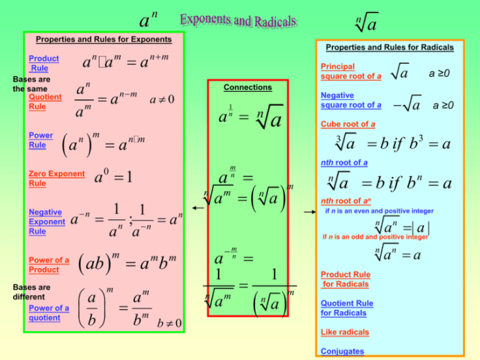 Select all that are like radicals after simplifying.