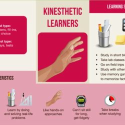 Learning kinesthetic learners tactile activities kids teaching reduce frustration help child games