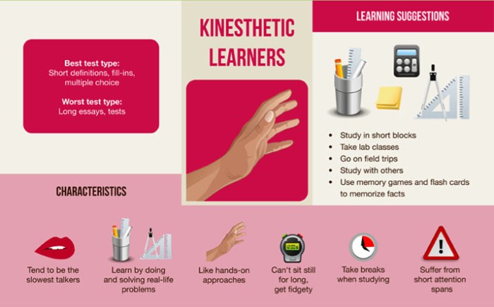 Learning kinesthetic learners tactile activities kids teaching reduce frustration help child games