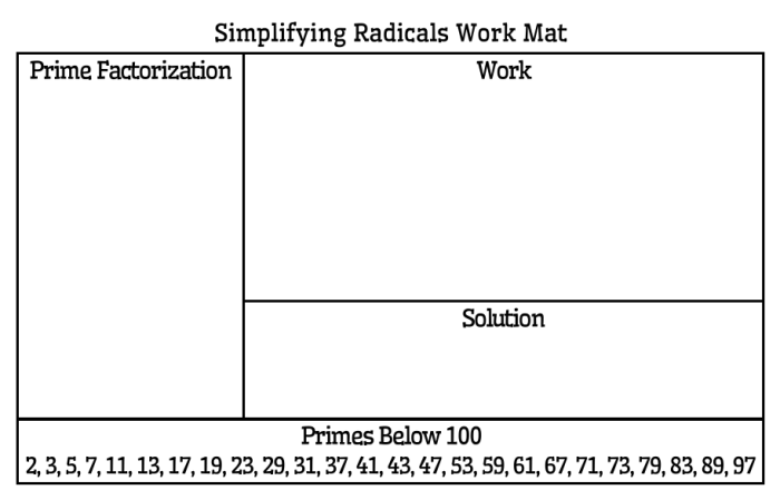 Radicals simplifying